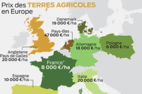 prix-terre-agricole