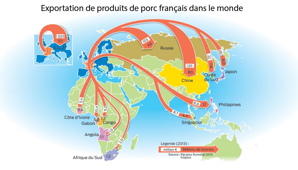 Exportation-de-produits-de-porc-francais-dans-le-monde