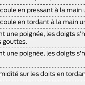 Savoir reconnaître la teneur en matière sèche d’un fourrage