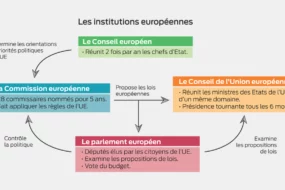 vote-dimanche-25-mai-2014-election-europeenne-programme-promesse-candidat