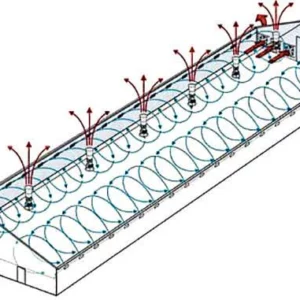 Circuit d’air en ventilation extraction haute associé aux turbines situées au pignon.