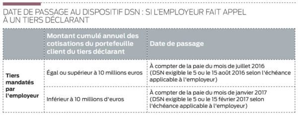 declaration-social-nominative-2