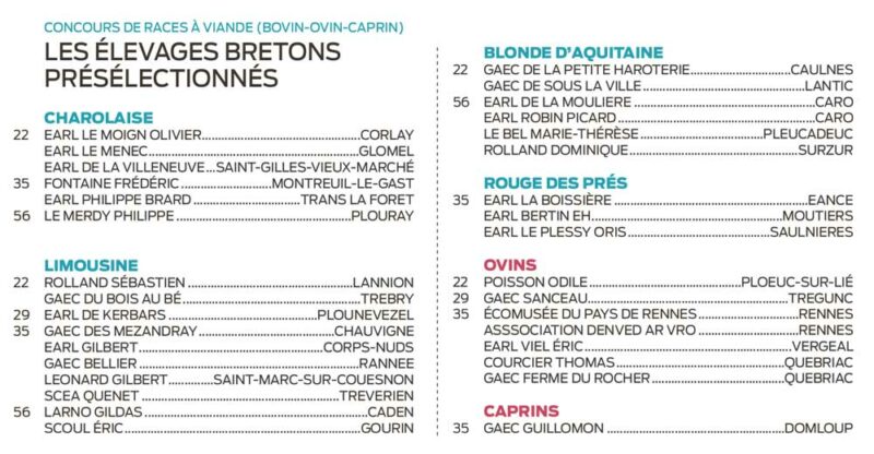 liste-eleveurs-concours-viande-space-2016