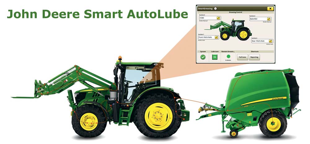 JOHN-DEERE-autolube - Illustration #SIMA2017 Graissage intelligent du tracteur et des outils chez John Deere