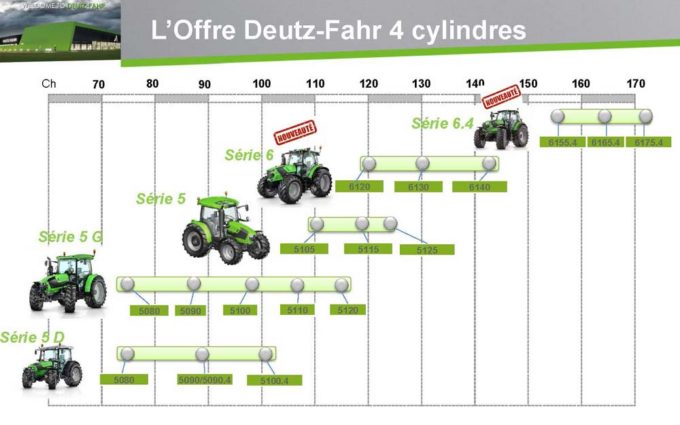 Deutz-Fahr_4_cylindres