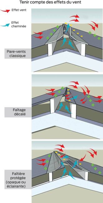 ventilation-batiment-2