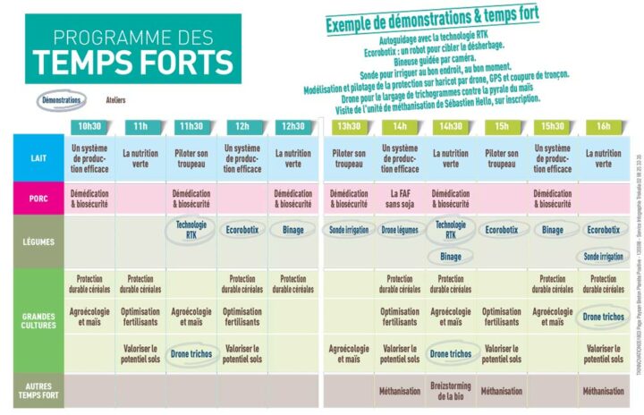 programme-planete-positive-2018