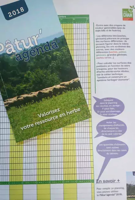 Avant l'automne, c'est le moment idéal pour faire le bilan fourrager de l'atelier.