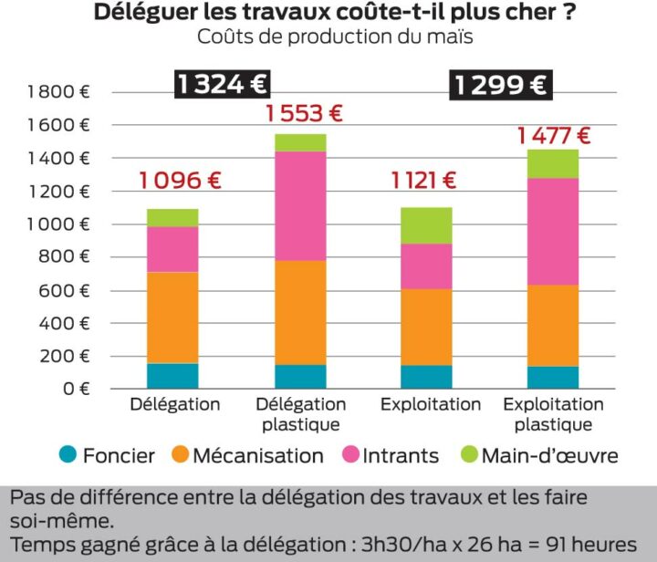 robot-traite-economie