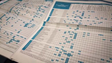 Photo of Récapitulatif des formations agricoles en Bretagne