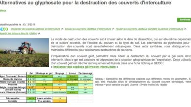 Photo of Un centre de ressources numérique pour la sortie du glyphosate