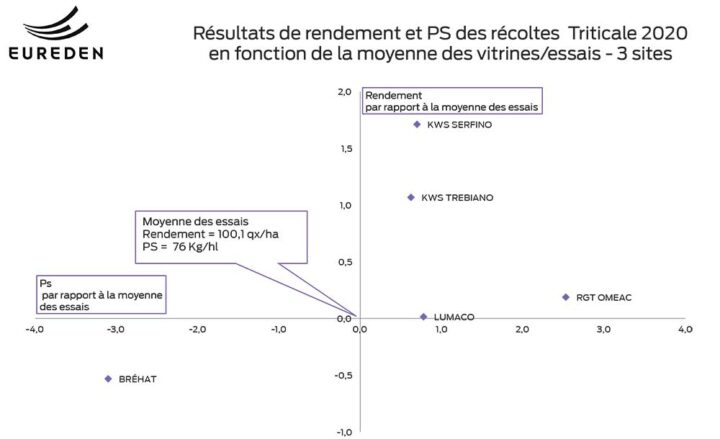 Ps Rdmt 2