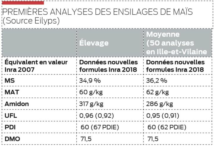 Sans Titre 1