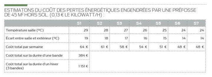 sans titre 1