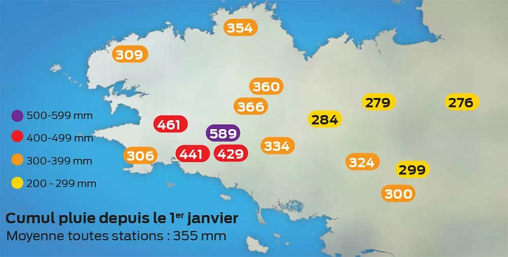 13059.hr - Illustration Pluviométrie : Moitié moins d’eau depuis le 1er janvier