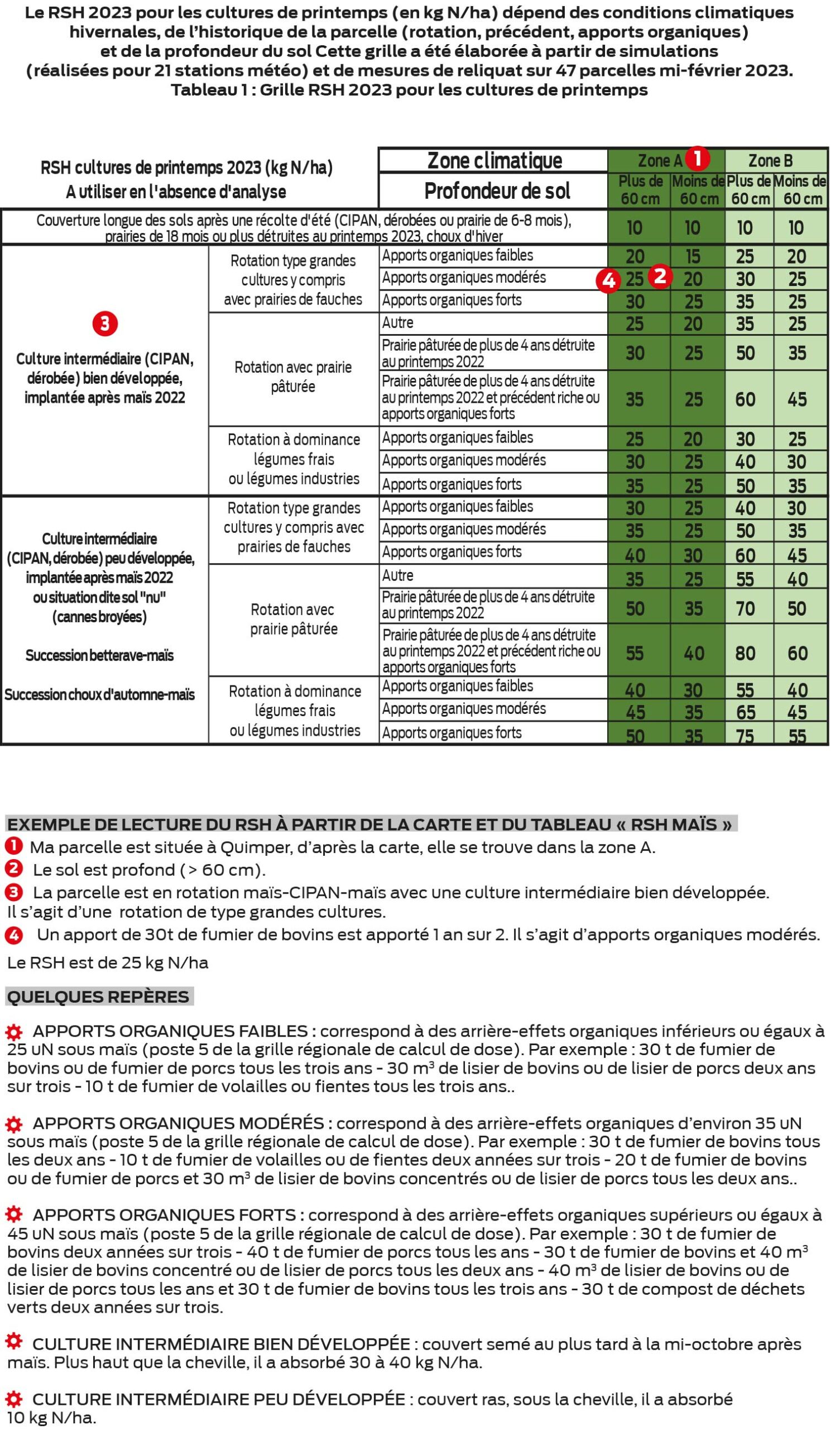 carte tablo 100323