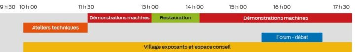 Programme MécaÉlevage 2023