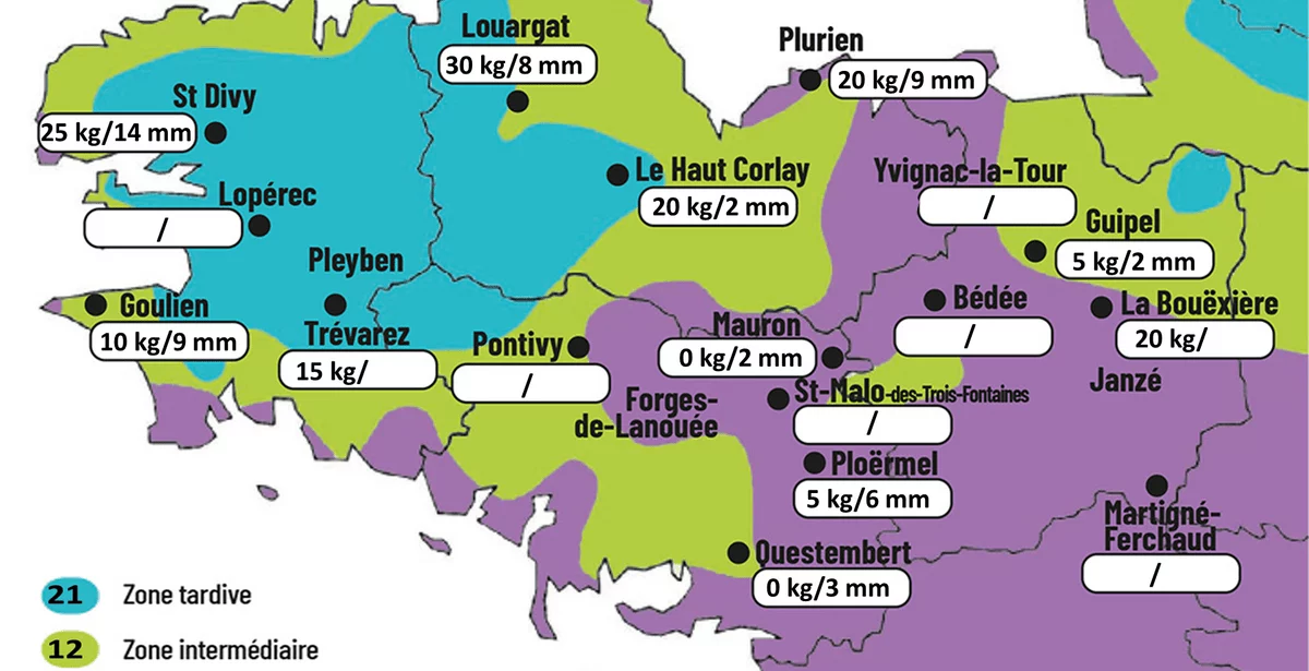 16684.hr - Illustration Pousse de l’herbe 15 kg de MS/ha/jour