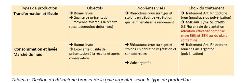 capture d’écran 2024 03 05 à 10.18.06