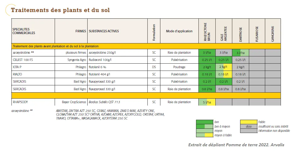 capture d’écran 2024 03 05 à 10.18.15