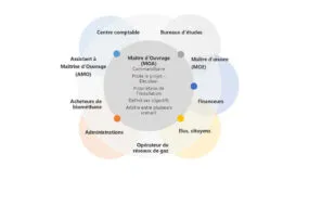 20046 schema