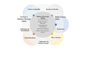 20046 schema