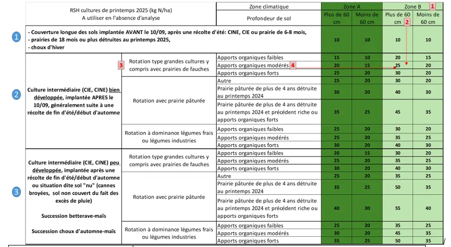 Capture d’écran 2025-03-11 à 16.31.29.png