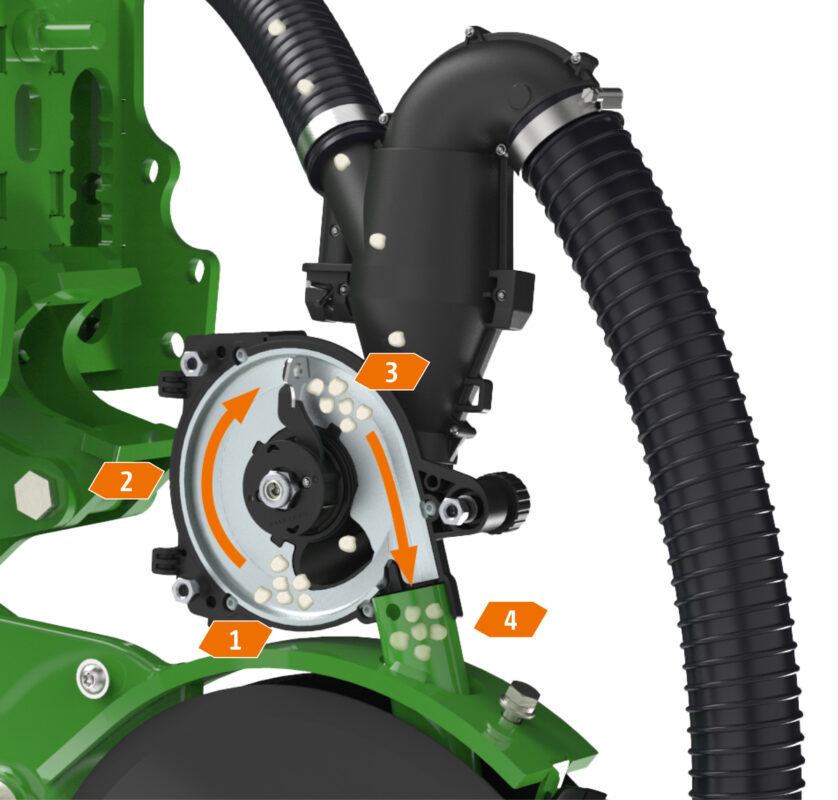 Le dispositif FertiSpot d’Amazone offre une dépose de l’engrais par poquets au niveau de la graine ou entre deux graines.