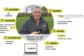 Infographie qui résume la manière de travailler avec la solution digitale d'une coopérative agricole