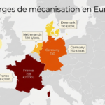 Carte de comparaison des charges de mécanisation ramenés aux 1 000 L de lait en Europe