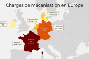 Carte de comparaison des charges de mécanisation ramenés aux 1 000 L de lait en Europe