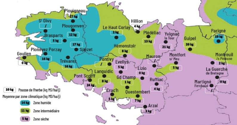 carte de la pousse de l'herbe en bretagne du 30 juin au 6 juillet 2026 - Illustration Observatoire des fourrages Bretagne : 10 kg MS/ha/jour 