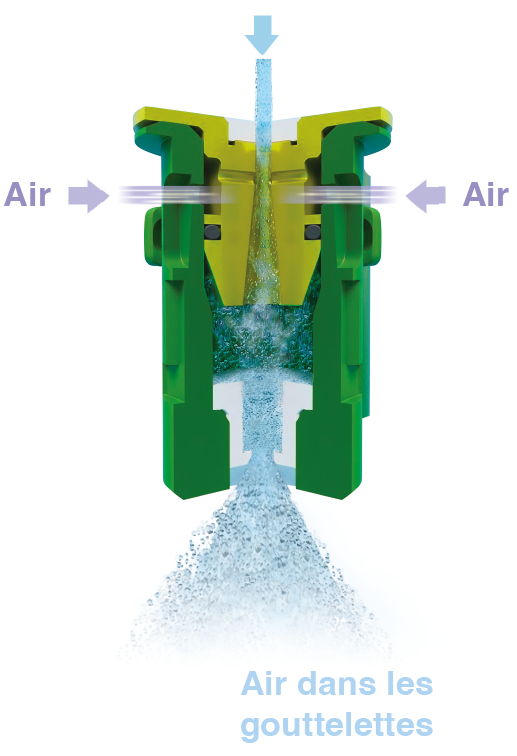 Schéma de buse à aspiration d'air.